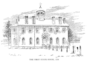 StateHouse1794.GIF (34970 bytes)